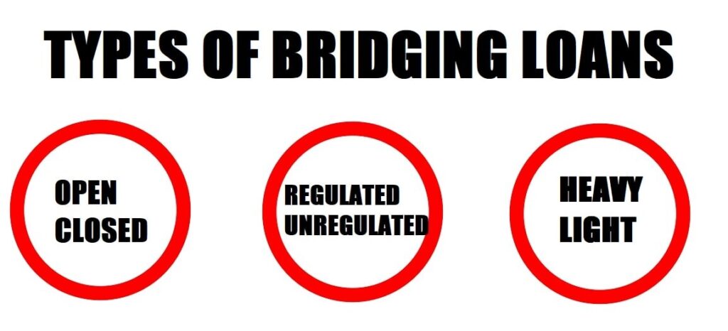 Are Bridging Loans Expensive? Bridging Loan Are Bridging Loans Expensive? Bridging Loan